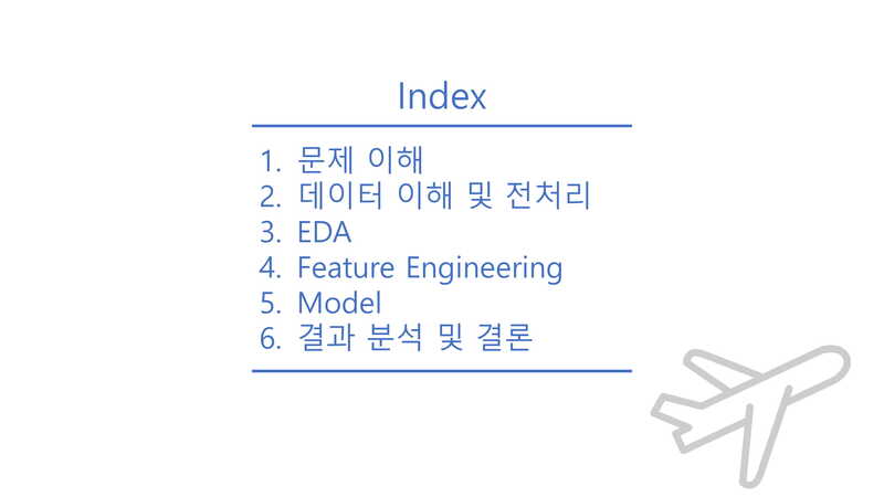 Flight-Delay-Prediction02 1.jpg