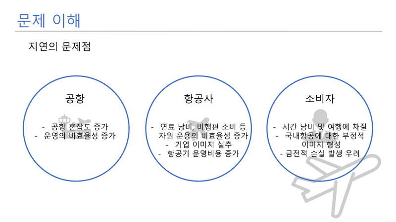 Flight-Delay-Prediction03 1.jpg