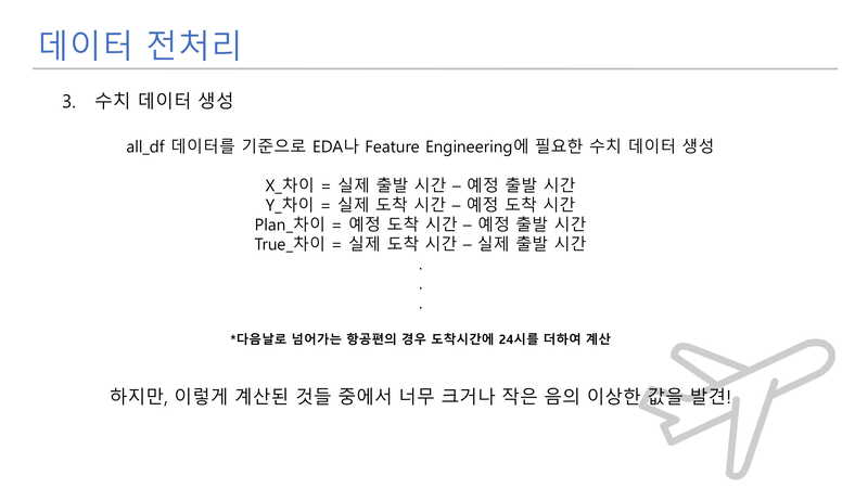 Flight-Delay-Prediction10 1.jpg