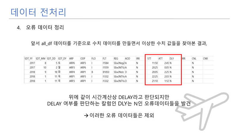 Flight-Delay-Prediction11 1.jpg