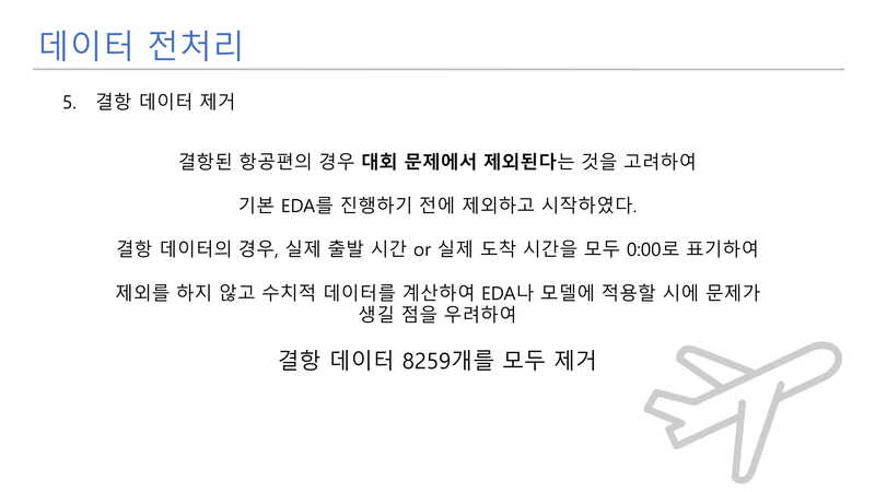 Flight-Delay-Prediction12 1.jpg