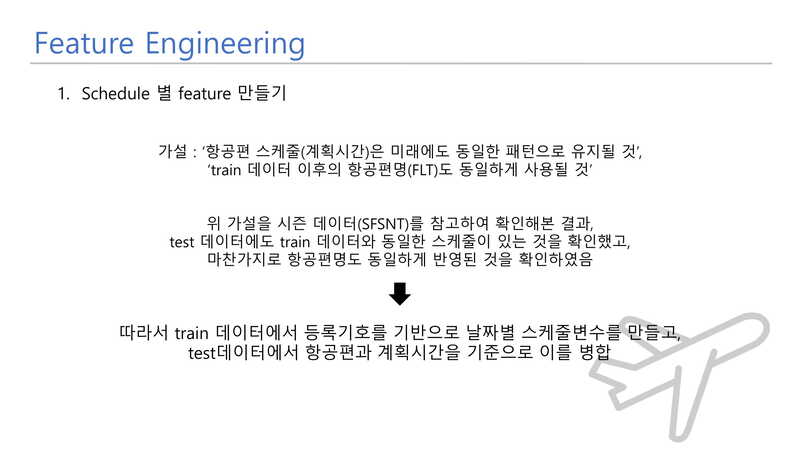Flight-Delay-Prediction26 1.jpg