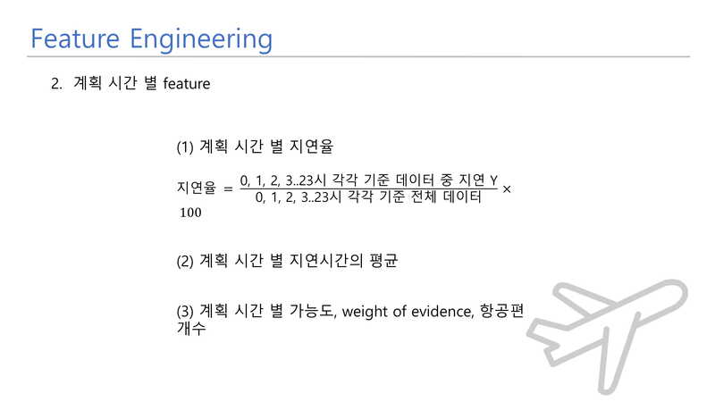 Flight-Delay-Prediction28 1.jpg