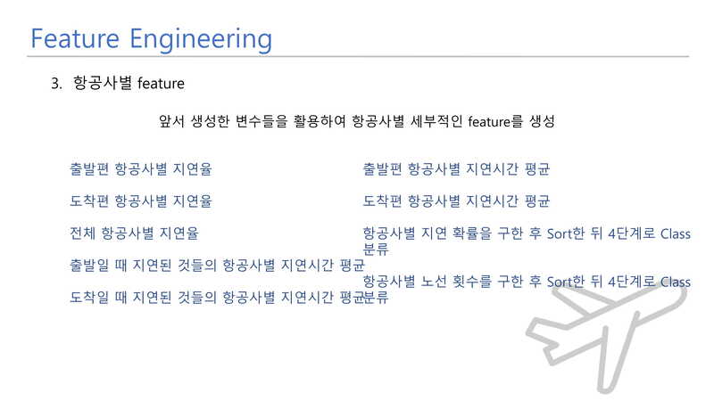 Flight-Delay-Prediction29 1.jpg