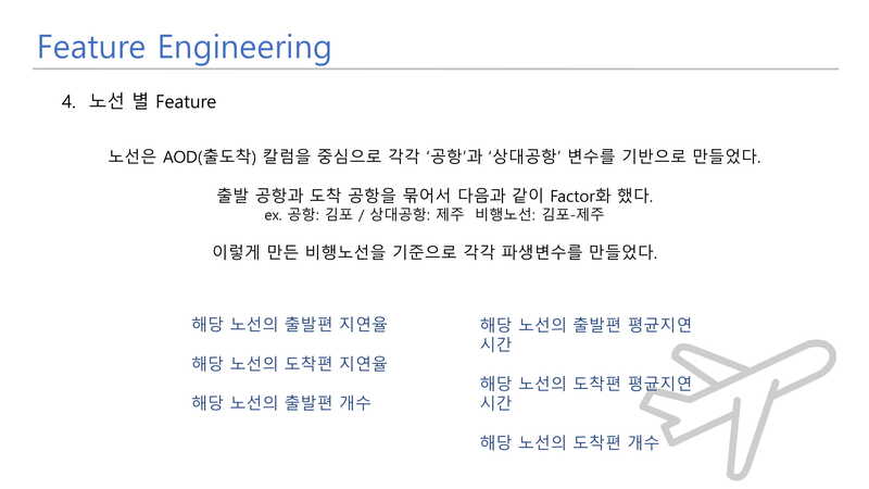 Flight-Delay-Prediction30 1.jpg