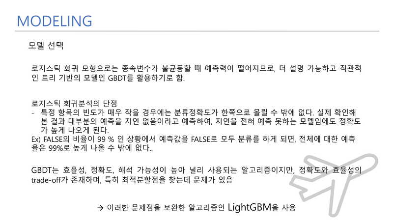 Flight-Delay-Prediction33 1.jpg