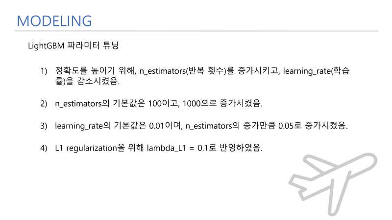 Flight-Delay-Prediction35 1.jpg