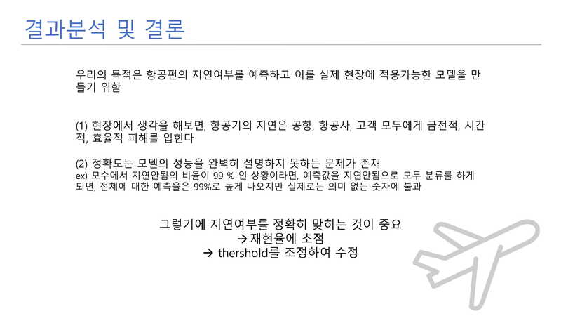 Flight-Delay-Prediction39 1.jpg