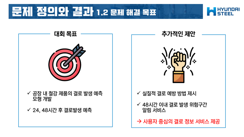 Frostiness-Prediction-Contest06 3.jpg