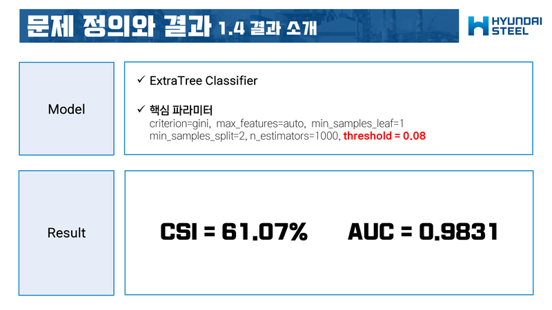 Frostiness-Prediction-Contest08 3.jpg