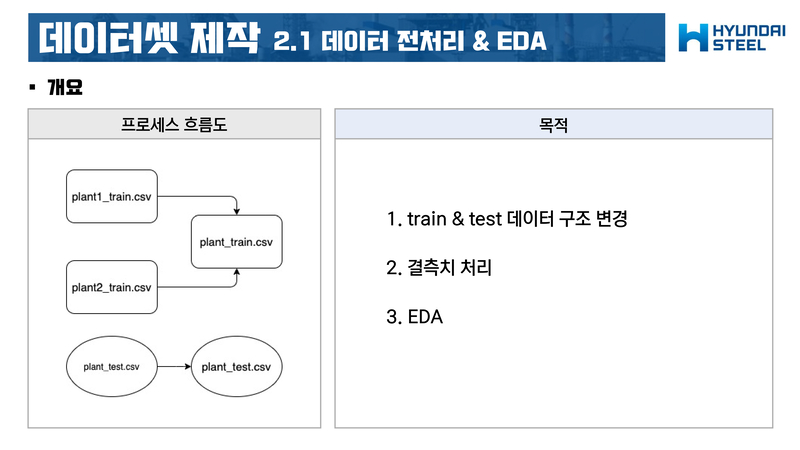 Frostiness-Prediction-Contest12 3.jpg