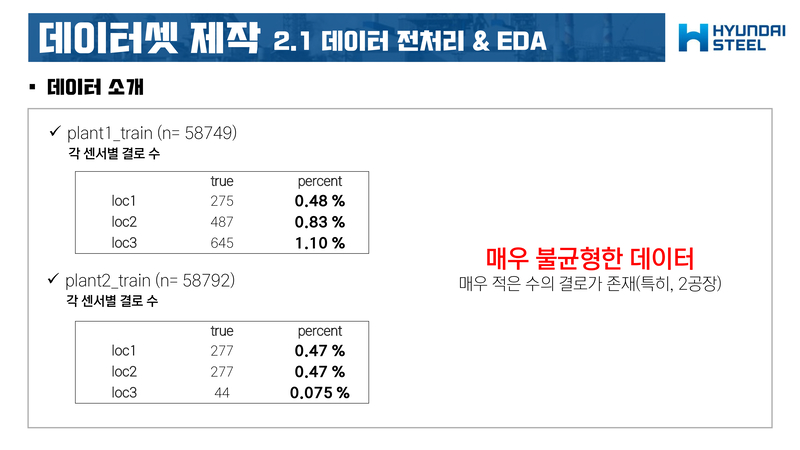 Frostiness-Prediction-Contest13 3.jpg