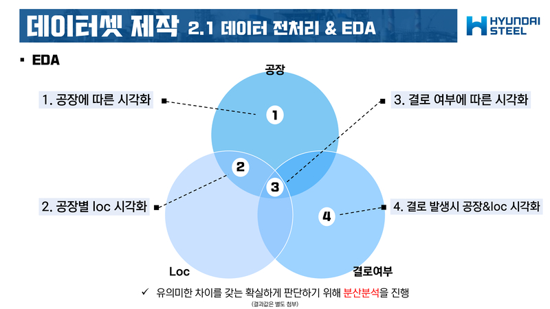 Frostiness-Prediction-Contest16 3.jpg