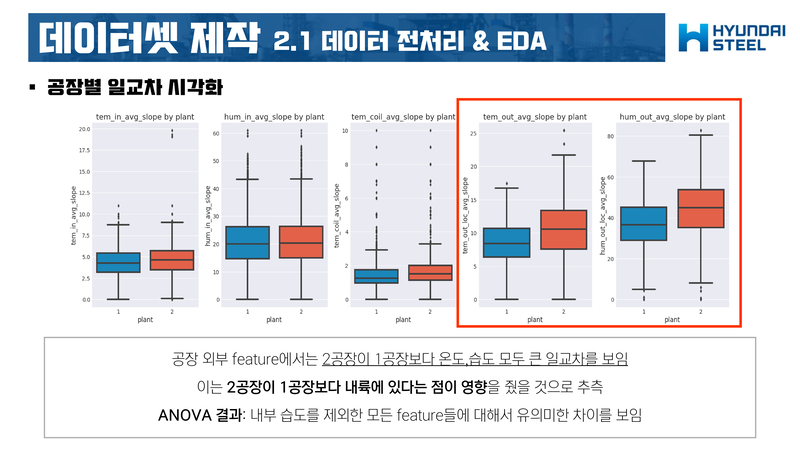 Frostiness-Prediction-Contest17 3.jpg