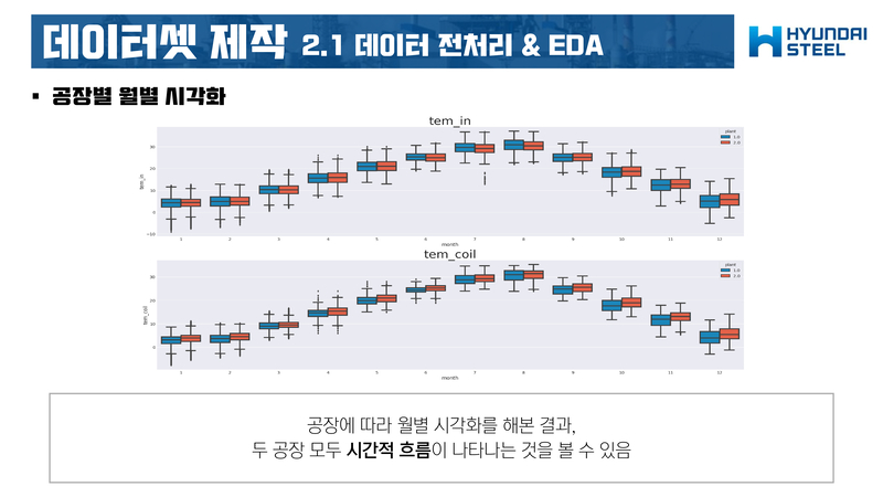 Frostiness-Prediction-Contest18 3.jpg