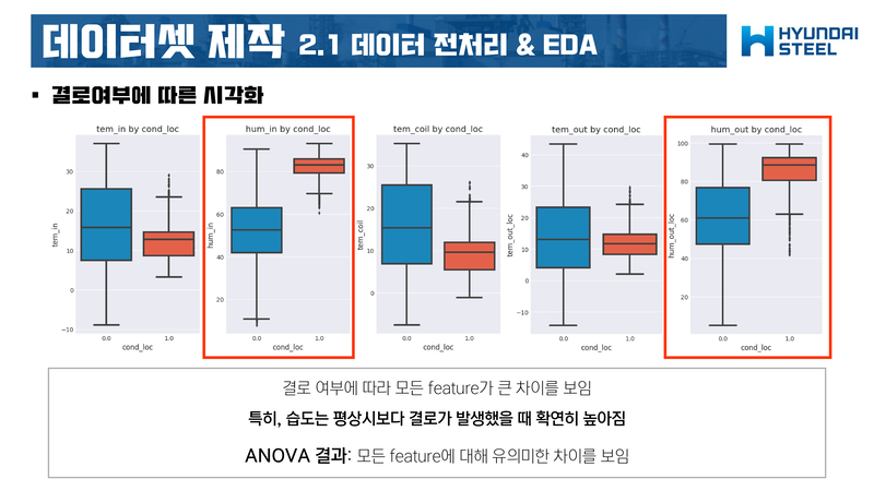 Frostiness-Prediction-Contest19 3.jpg