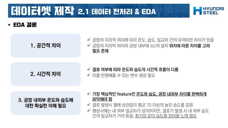 Frostiness-Prediction-Contest20 3.jpg