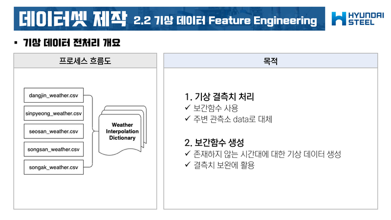 Frostiness-Prediction-Contest21 2.jpg