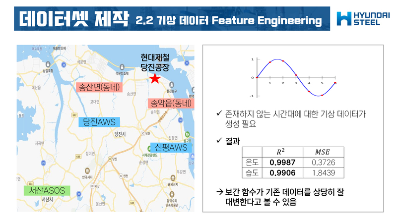 Frostiness-Prediction-Contest22 2.jpg