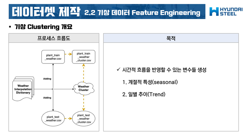 Frostiness-Prediction-Contest23 2.jpg
