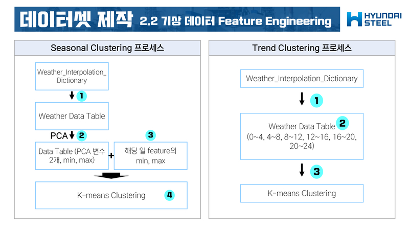 Frostiness-Prediction-Contest25 2.jpg