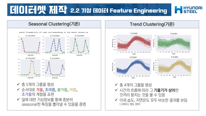 Frostiness-Prediction-Contest26 2.jpg