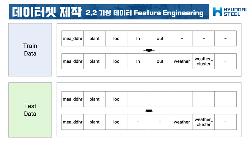 Frostiness-Prediction-Contest27 2.jpg