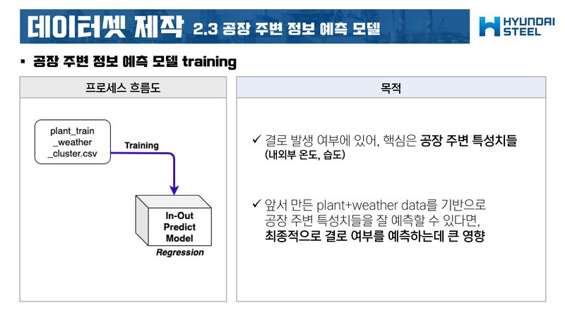 Frostiness-Prediction-Contest28 2.jpg