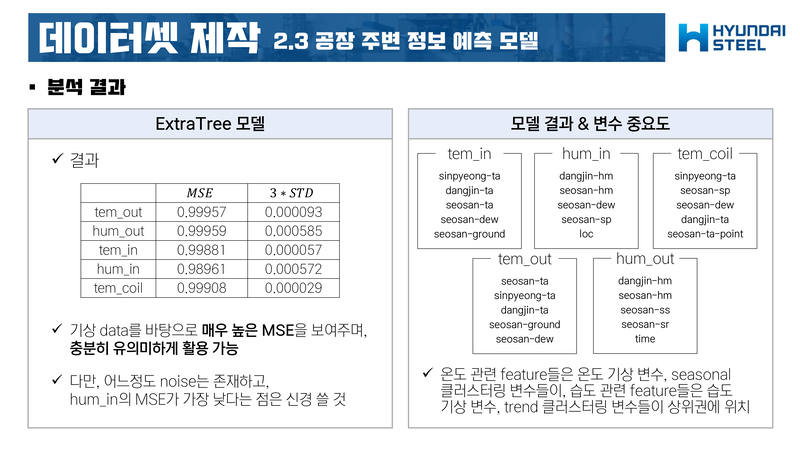 Frostiness-Prediction-Contest30 2.jpg
