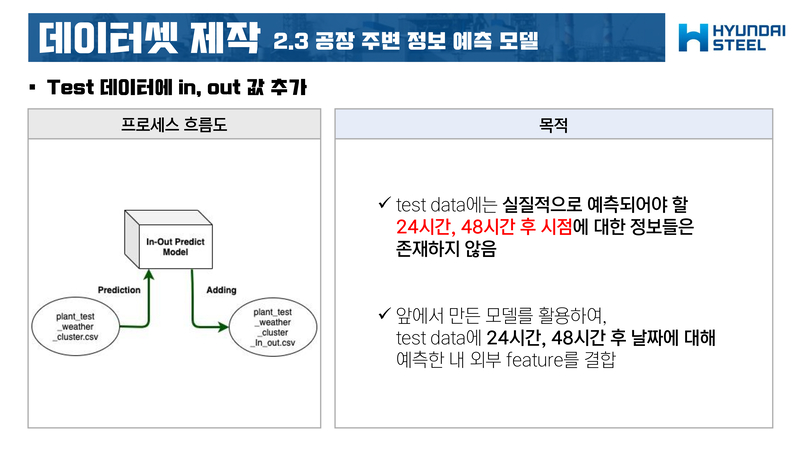 Frostiness-Prediction-Contest31 2.jpg