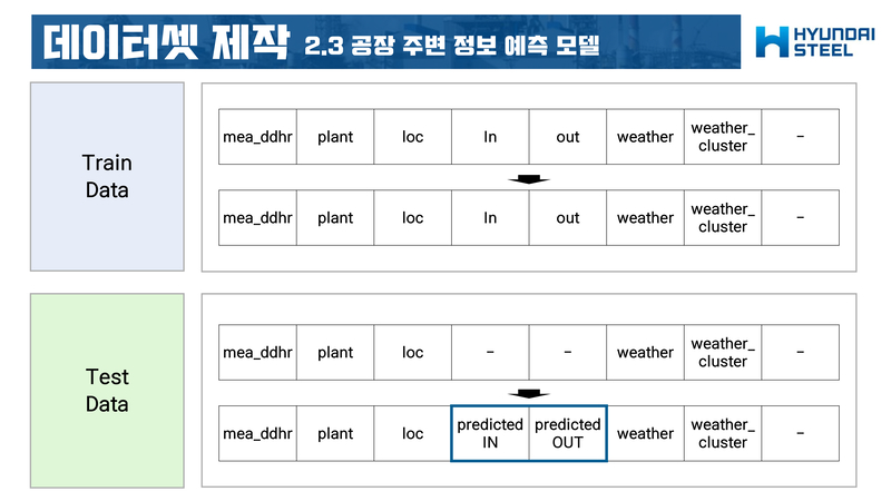 Frostiness-Prediction-Contest32 2.jpg
