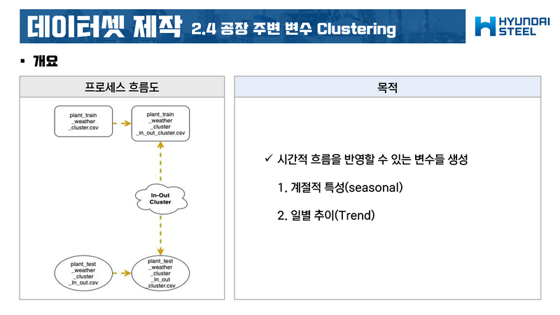 Frostiness-Prediction-Contest33 2.jpg