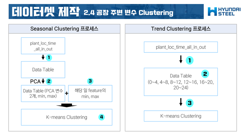 Frostiness-Prediction-Contest35 2.jpg