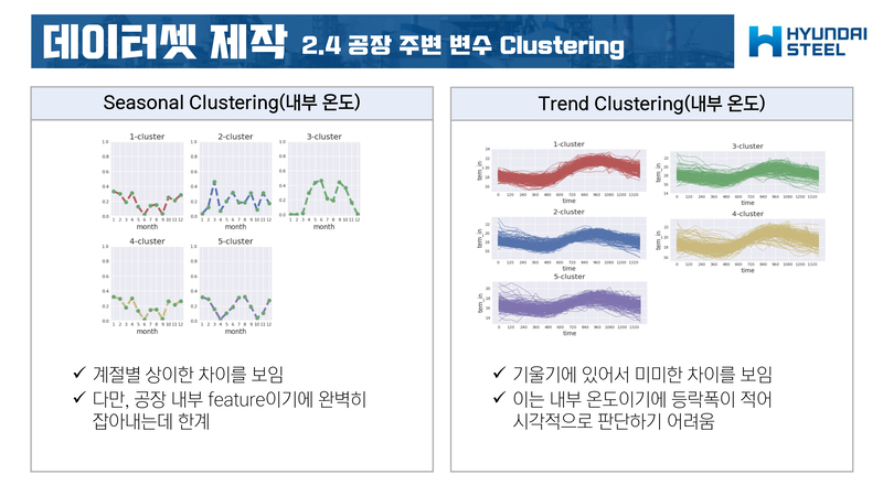Frostiness-Prediction-Contest36 2.jpg