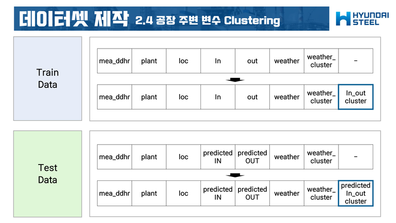 Frostiness-Prediction-Contest37 2.jpg