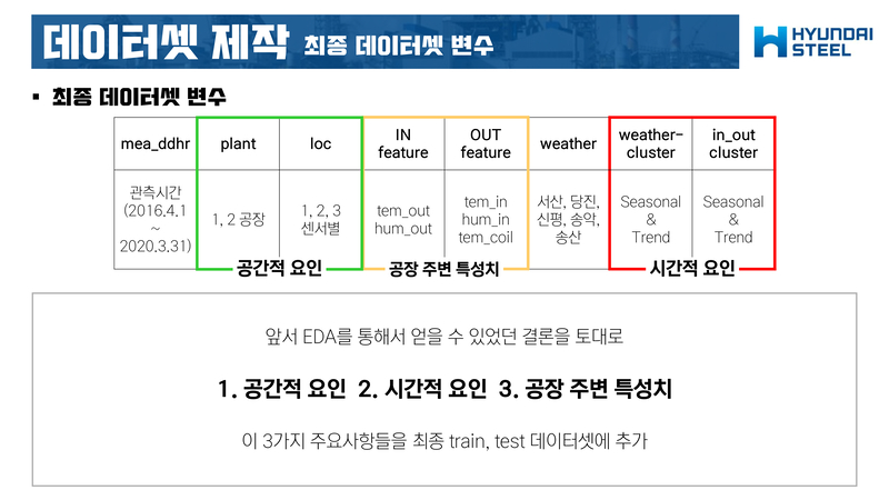Frostiness-Prediction-Contest38 2.jpg
