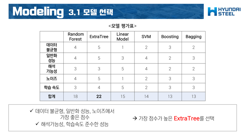 Frostiness-Prediction-Contest41 2.jpg