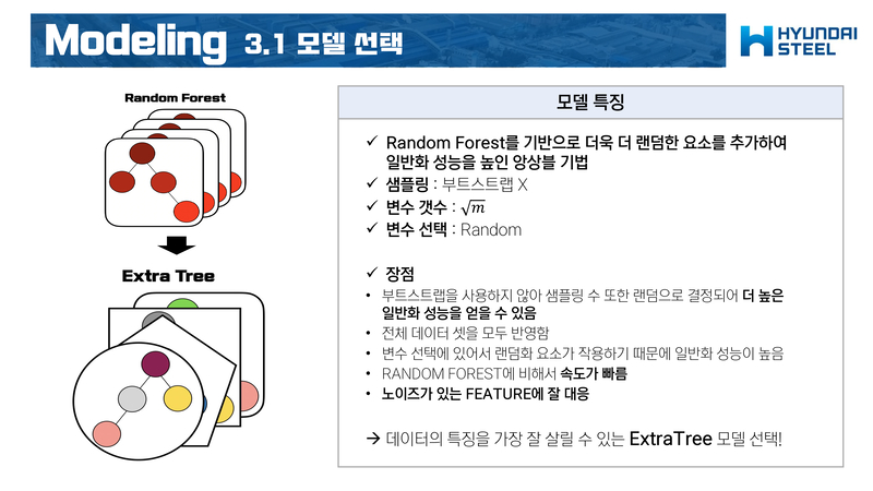 Frostiness-Prediction-Contest42 2.jpg