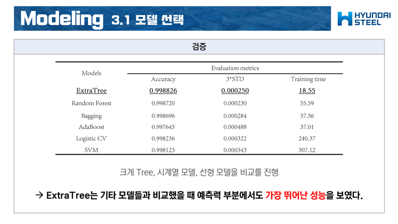 Frostiness-Prediction-Contest43 2.jpg