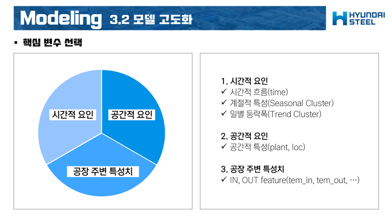 Frostiness-Prediction-Contest44 2.jpg