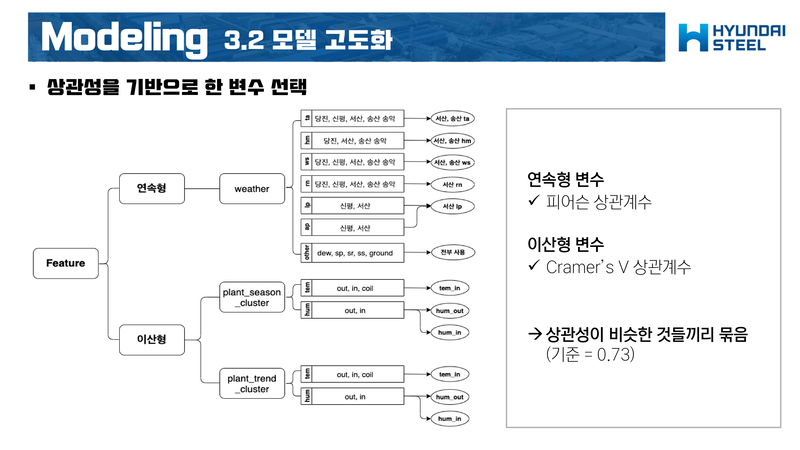 Frostiness-Prediction-Contest45 2.jpg