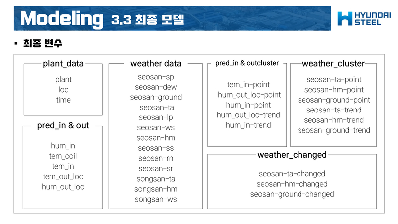 Frostiness-Prediction-Contest46 2.jpg