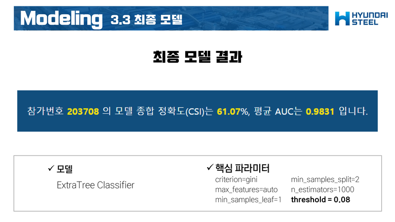 Frostiness-Prediction-Contest47 2.jpg