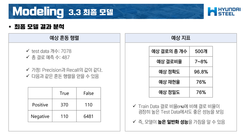 Frostiness-Prediction-Contest48 2.jpg