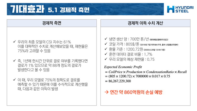 Frostiness-Prediction-Contest56 2.jpg
