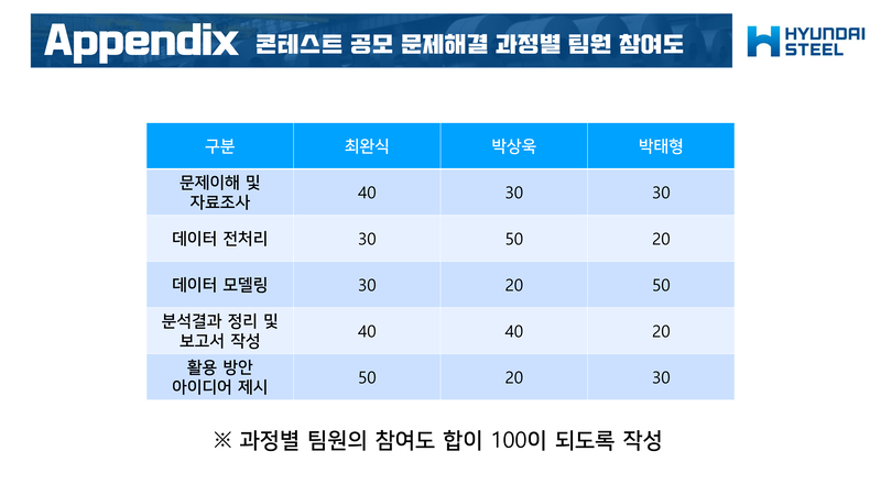 Frostiness-Prediction-Contest61 2.jpg