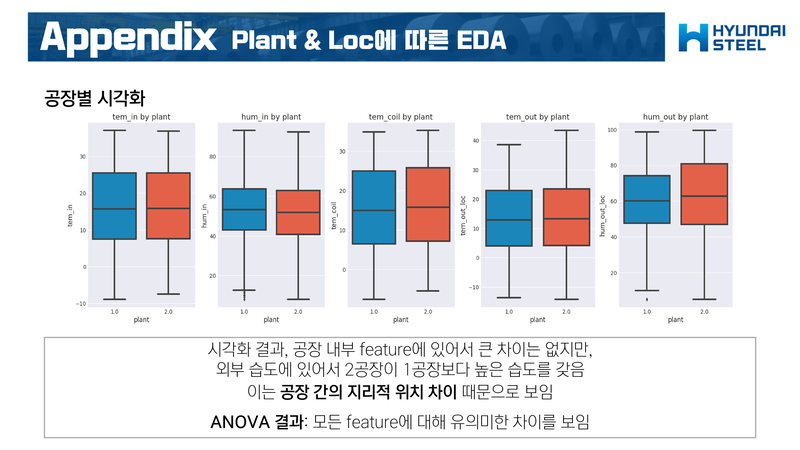 Frostiness-Prediction-Contest62 2.jpg