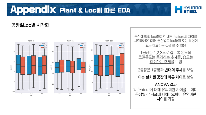 Frostiness-Prediction-Contest64 2.jpg