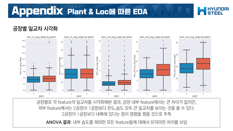 Frostiness-Prediction-Contest65 2.jpg