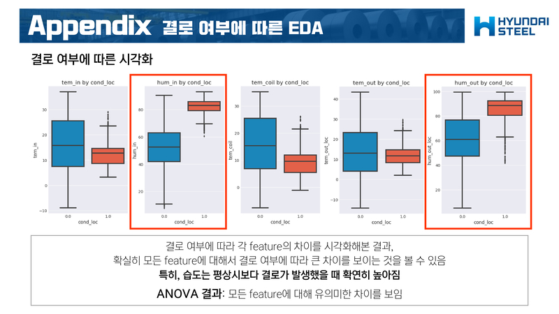 Frostiness-Prediction-Contest69 2.jpg